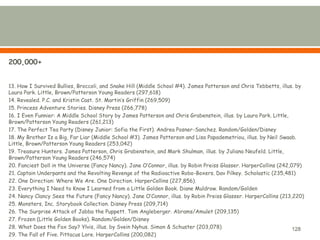 200,000+ 
13. How I Survived Bullies, Broccoli, and Snake Hill (Middle School #4). James Patterson and Chris Tebbetts, illus. by 
Laura Park. Little, Brown/Patterson Young Readers (297,618) 
14. Revealed. P.C. and Kristin Cast. St. Martin’s Griffin (269,509) 
15. Princess Adventure Stories. Disney Press (266,778) 
16. I Even Funnier: A Middle School Story by James Patterson and Chris Grabenstein, illus. by Laura Park. Little, 
Brown/Patterson Young Readers (261,213) 
17. The Perfect Tea Party (Disney Junior: Sofia the First). Andrea Posner-Sanchez. Random/Golden/Disney 
18. My Brother Is a Big, Far Liar (Middle School #3). James Patterson and Lisa Papademetriou, illus. by Neil Swaab. 
Little, Brown/Patterson Young Readers (253,042) 
19. Treasure Hunters. James Patterson, Chris Grabenstein, and Mark Shulman, illus. by Juliana Neufeld. Little, 
Brown/Patterson Young Readers (246,574) 
20. Fanciest Doll in the Universe (Fancy Nancy). Jane O’Connor, illus. by Robin Preiss Glasser. HarperCollins (242,079) 
21. Captain Underpants and the Revolting Revenge of the Radioactive Robo-Boxers. Dav Pilkey. Scholastic (235,481) 
22. One Direction: Where We Are. One Direction. HarperCollins (227,856). 
23. Everything I Need to Know I Learned from a Little Golden Book. Diane Muldrow. Random/Golden 
24. Nancy Clancy Sees the Future (Fancy Nancy). Jane O’Connor, illus. by Robin Preiss Glasser. HarperCollins (213,220) 
25. Monsters, Inc. Storybook Collection. Disney Press (209,714) 
26. The Surprise Attack of Jabba the Puppett. Tom Angleberger. Abrams/Amulet (209,135) 
27. Frozen (Little Golden Books). Random/Golden/Disney 
28. What Does the Fox Say? Ylvis, illus. by Svein Nyhus. Simon & Schuster (203,078) 
128 
29. The Fall of Five. Pittacus Lore. HarperCollins (200,082) 
 
