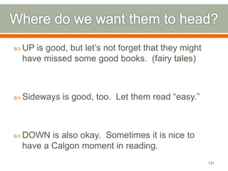  UP is good, but let’s not forget that they might 
have missed some good books. (fairy tales) 
 Sideways is good, too. Let them read “easy.” 
 DOWN is also okay. Sometimes it is nice to 
have a Calgon moment in reading. 
131 
 