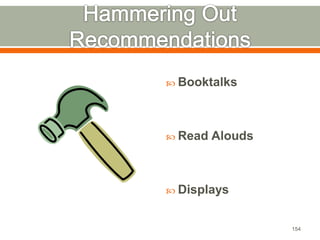  Booktalks 
 Read Alouds 
 Displays 
154 
 