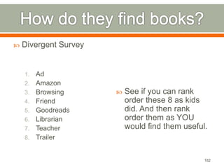  Divergent Survey 
1. Ad 
2. Amazon 
3. Browsing 
4. Friend 
5. Goodreads 
6. Librarian 
7. Teacher 
8. Trailer 
 See if you can rank 
order these 8 as kids 
did. And then rank 
order them as YOU 
would find them useful. 
182 
 