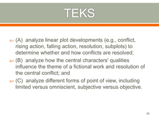  (A) analyze linear plot developments (e.g., conflict, 
rising action, falling action, resolution, subplots) to 
determine whether and how conflicts are resolved; 
 (B) analyze how the central characters' qualities 
influence the theme of a fictional work and resolution of 
the central conflict; and 
 (C) analyze different forms of point of view, including 
limited versus omniscient, subjective versus objective. 
56 
 