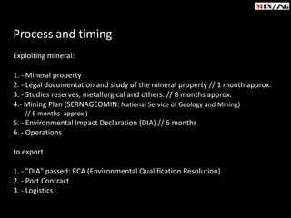 Process and timing
Exploiting mineral:

1. - Mineral property
2. - Legal documentation and study of the mineral property // 1 month approx.
3. - Studies reserves, metallurgical and others. // 8 months approx.
4.- Mining Plan (SERNAGEOMIN: National Service of Geology and Mining)
   // 6 months approx.)
5. - Environmental Impact Declaration (DIA) // 6 months
6. - Operations

to export

1. - "DIA" passed: RCA (Environmental Qualification Resolution)
2. - Port Contract
3. - Logistics
 