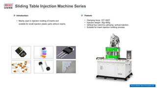 MinHui Product Catalog - High Performance Injection Molding Machines ...
