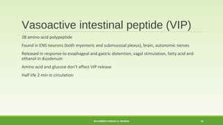 Vasoactive intestinal peptide (VIP) 
28 amino-acid polypeptide 
Found in ENS neurons (both myenteric and submucosal plexus), brain, autonomic nerves 
Released in response to esophageal and gastric distention, vagal stimulation, fatty acid and 
ethanol in duodenum 
Amino acid and glucose don’t affect VIP release 
Half life 2 min in circulation 
MUHAMMAD RAMZAN UL REHMAN 44 
 