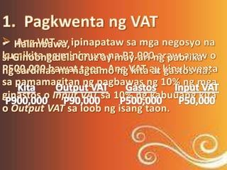 2.  Sakopng VATMgaprocessed foods namabibilisamgagrocery at supermarket.Mgakagamitangpambahay.