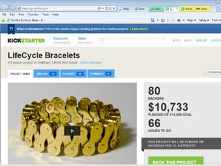 #Min52 event slideshare