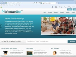 #Min52 event slideshare