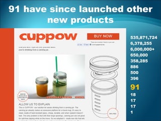 91 have since launched other
new products
535,871,724
6,378,255
6,000,000+
650,000
358,285
886
500
396
91
18
17
17
1
 