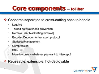 Core components – IoFilter
 Concerns seperated to cross-cutting ones to handle
     
         Logging
     
         Thread-safe/Overload prevention
     
         Remote Peer blacklisting (firewall)
     
         Encoder/Decoder for transport protocol
     
         Statistics/Management
     
         Compression
     
         SSL/TLS
     
         More to come – whatever you want to intercept !

 Reuseable, extensible, hot-deployable
14
 