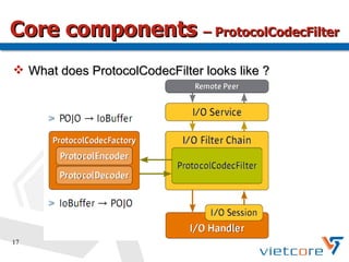 Core components – ProtocolCodecFilter
 What does ProtocolCodecFilter looks like ?




17
 