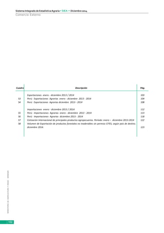 MINISTERIODEAGRICULTURAYRIEGO-MINAGRI
Sistema Integrado de EstadísticaAgraria • SIEA • Diciembre 2014
102
Comercio Externo
Cuadro Descripción Pág.
Exportaciones enero - diciembre 2013 / 2014 103
53 Perú: Exportaciones Agrarias enero - diciembre 2013 - 2014 104
54 Perú: Exportaciones Agrarias diciembre 2013 - 2014 108
Importaciones enero - diciembre 2013 / 2014 112
55 Perú: Importaciones Agrarias enero - diciembre 2013 - 2014 113
56 Perú: Importaciones Agrarias diciembre 2013 - 2014 118
57 Cotización Internacional de principales productos agropecuarios. Período: enero – diciembre 2013-2014 122
58 Volumen de Exportación de productos forestales no maderables sin permiso CITES, según país de destino.
diciembre 2014. 123
 