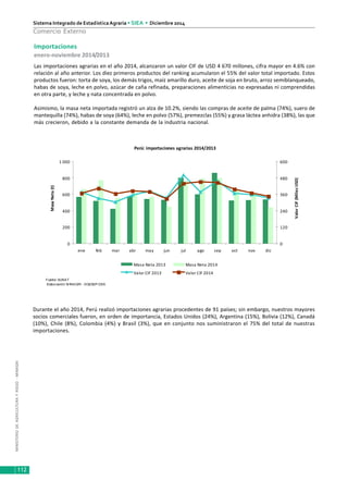 MINISTERIODEAGRICULTURAYRIEGO-MINAGRI
Sistema Integrado de EstadísticaAgraria • SIEA • Diciembre 2014
112
Comercio Externo
Importaciones
enero-noviembre 2014/2013
Las importaciones agrarias en el año 2014, alcanzaron un valor CIF de USD 4 670 millones, cifra mayor en 4.6% con
relación al año anterior. Los diez primeros productos del ranking acumularon el 55% del valor total importado. Estos
productos fueron: torta de soya, los demás trigos, maíz amarillo duro, aceite de soja en bruto, arroz semiblanqueado,
habas de soya, leche en polvo, azúcar de caña refinada, preparaciones alimenticias no expresadas ni comprendidas
en otra parte, y leche y nata concentrada en polvo.
Asimismo, la masa neta importada registró un alza de 10.2%, siendo las compras de aceite de palma (74%), suero de
mantequilla (74%), habas de soya (64%), leche en polvo (57%), premezclas (55%) y grasa láctea anhidra (38%), las que
más crecieron, debido a la constante demanda de la industria nacional.
Perú: importaciones agrarias 2014/2013
0
200
400
600
800
1 000
ene feb mar abr may jun jul ago sep oct nov dic
MasaNeta(t)
0
120
240
360
480
600
ValorCIF(MilesUSD)
Masa Neta 2013 Masa Neta 2014
Valor CIF 2013 Valor CIF 2014
Fuente: SUNAT
Elaboración: M INAGRI - DGESEP-DEA
Durante el año 2014, Perú realizó importaciones agrarias procedentes de 91 países; sin embargo, nuestros mayores
socios comerciales fueron, en orden de importancia, Estados Unidos (24%), Argentina (15%), Bolivia (12%), Canadá
(10%), Chile (8%), Colombia (4%) y Brasil (3%), que en conjunto nos suministraron el 75% del total de nuestras
importaciones.
 