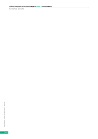MINISTERIODEAGRICULTURAYRIEGO-MINAGRI
Sistema Integrado de EstadísticaAgraria • SIEA • Diciembre 2014
124
Comercio Externo
 