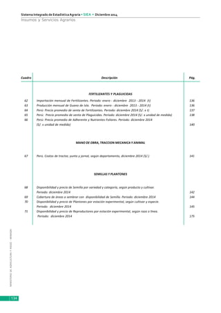 MINISTERIODEAGRICULTURAYRIEGO-MINAGRI
Sistema Integrado de EstadísticaAgraria • SIEA • Diciembre 2014
134
Insumos y Servicios Agrarios
Cuadro Descripción Pág.
FERTILIZANTES Y PLAGUICIDAS
62 Importación mensual de Fertilizantes. Periodo: enero - diciembre 2013 - 2014 (t) 136
63 Producción mensual de Guano de Isla. Periodo: enero - diciembre 2013 - 2014 (t) 136
64 Perú: Precio promedio de venta de Fertilizantes. Periodo: diciembre 2014 (S/. x t) 137
65 Perú: Precio promedio de venta de Plaguicidas. Periodo: diciembre 2014 (S/. x unidad de medida) 138
66 Perú: Precio promedio de Adherente y Nutrientes Foliares. Periodo: diciembre 2014
(S/. x unidad de medida) 140
MANO DE OBRA, TRACCION MECANICA Y ANIMAL
67 Perú. Costos de tractor, yunta y jornal, según departamento, diciembre 2014 (S/.) 141
SEMILLAS Y PLANTONES
68 Disponibilidad y precio de Semilla por variedad y categoría, según producto y cultivar.
Periodo: diciembre 2014 142
69 Cobertura de áreas a sembrar con disponibilidad de Semilla. Periodo: diciembre 2014 144
70 Disponibilidad y precio de Plantones por estación experimental, según cultivar y especie.
Periodo: diciembre 2014 145
71 Disponibilidad y precio de Reproductores por estación experimental, según raza o línea.
Periodo: diciembre 2014 175
 