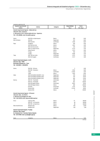 DirecciónGeneraldeSeguimientoyEvaluacióndePolíticas-DGESEP
Sistema Integrado de Estadística Agraria • SIEA • Diciembre 2014
143
Insumos y Servicios Agrarios
continúa cuadro No. 68
Estación Experimental/ Disponibilidad Precio
Cultivo ( Kg. ) (S/. x Kg. )
Estación Experimental Agraria: Baños del Inca
Ubicación: Dpto. Cajamarca
Jr. Wiracocha s/n Km 7 Distrito Baños del Inca - Cajamarca
Telf.: 076-348386 email: binca@inia.gob.pe
Avena INIA 905 La Cajamarquina Basica 292 4,00
Maíz Amilaceo INIA 601 Registrada 459 8,00
INIA Choclero Certificada 1 369 8,00
Papa Huagalina Básica 440 4,00
INIA 309 Serranita Basica 1 901 4,00
INIA 310 Chucmarina Basica 140 4,00
INIA 311 Pallay Poncho Registrada 2 114 3,50
Pallay Poncho Basica 1 073 4,00
Yungay Basica 700 4,00
Yungay Registrada 9 386 3,50
Trigo INIA -405 San Isidro Certificada 5 472 3,50
INIA 422 Espigón Certificada 2 317 3,00
Estación Experimental Agraria: ILLPA
Ubicación: Dpto. PUNO
Rinconada de Salcedo s/n - Puno
Telf.: 054-363812 - 054-622760
Avena INIA 902 - Africana 3 4,00
INIA 904 - Vilcanota I Básica 2 056 8,00
Tayko Certificada 12 050 4,00
Tayko Básica 1 005 8,00
Haba INIA 423 BLANCA GIGANTE (1ra) Registrada 378 23,00
INIA 423 BLANCA GIGANTE (2da) Registrada 729 23,00
INIA 423 BLANCA GIGANTE (3ra) Registrada 484 23,00
Quinua INIA 415 - Pasankalla Autorizada 588 45,00
INIA 415 - Pasankalla Básica 381 120,00
INIA 420 Negra Collana Autorizada 8 832 45,00
INIA 420 Negra Collana Básica 500 120,00
KanKolla Autorizada 1 276 45,00
Salcedo INIA Cerificada 15 230 50,00
Salcedo INIA Básica 3 120,00
Estación Experimental Agraria: El Porvenir
Ubicación: Dpto. San Martín
Jr. Martínez de Compagnon N° 1015
Telf.: 042-522291 email: elporvenir@inia.gob.pe
Arroz Capirona INIA Básica 75 500,00
INIA 507 - La Conquista Básica 60 500,00
INIA 509 - La Esperanza Básica 80 500,00
Maíz Amarillo Duro Marginal 28 T Básica 450 10,00
Marginal 28 T Registrada 250 5,00
Estación Experimental Agraria: Pucallpa
Ubicación: Dpto. Ucayali
Av. Centenario Km. 4. Carretera Federico Basadre
Telf.: 061-575009 email: pucallpa@inia.gob.pe
Frijol Ucayalino Básica 59 7,00
continúa
CategoríaCultivar
 