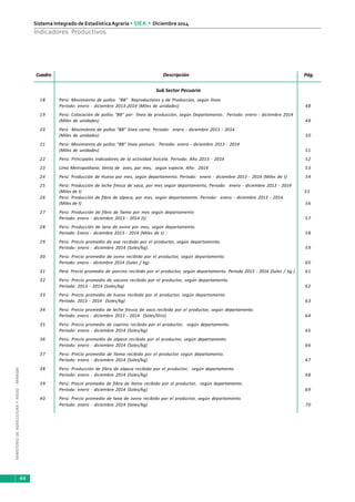 MINISTERIODEAGRICULTURAYRIEGO-MINAGRI
Sistema Integrado de EstadísticaAgraria • SIEA • Diciembre 2014
44
Indicadores Productivos
Cuadro Descripción Pág.
Sub Sector Pecuario
18 Perú: Movimiento de pollos "BB" Reproductores y de Producción, según línea.
Período: enero - diciembre 2013-2014 (Miles de unidades) 48
19 Perú: Colocación de pollos "BB" por línea de producción, según Departamento. Período: enero - diciembre 2014
(Miles de unidades) 49
20 Perú Movimiento de pollos "BB" línea carne. Periodo: enero - diciembre 2013 - 2014
(Miles de unidades) 50
21 Perú: Movimiento de pollos "BB" línea postura. Periodo: enero - diciembre 2013 - 2014
(Miles de unidades) 51
22 Perú: Principales indicadores de la actividad Avícola. Periodo: Año 2013 - 2014 52
23 Lima Metropolitana: Venta de aves, por mes, según especie. Año: 2014 53
24 Perú: Producción de Huevo por mes, según departamento. Periodo: enero - diciembre 2013 - 2014 (Miles de t) 54
25 Perú: Producción de leche fresca de vaca, por mes según departamento, Periodo: enero - diciembre 2013 - 2014
(Miles de t) 55
26 Perú: Producción de fibra de alpaca, por mes, según departamento. Periodo: enero - diciembre 2013 - 2014
(Miles de t) 56
27 Perú: Producción de fibra de llama por mes según departamento
Periodo: enero - diciembre 2013 - 2014 (t) 57
28 Perú: Producción de lana de ovino por mes, según departamento.
Periodo: Enero - diciembre 2013 - 2014 (Miles de t) 58
29 Perú: Precio promedio de ave recibido por el productor, según departamento.
Periodo: enero - diciembre 2014 (Soles/kg). 59
30 Perú: Precio promedio de ovino recibido por el productor, según departamento.
Periodo: enero - diciembre 2014 (Soles / kg) 60
31 Perú: Precio promedio de porcino recibido por el productor, según departamento. Periodo 2013 - 2014 (Soles / kg ) 61
32 Perú: Precio promedio de vacuno recibido por el productor, según departamento.
Período: 2013 - 2014 (Soles/kg) 62
33 Perú: Precio promedio de huevo recibido por el productor, según departamento
Período: 2013 - 2014 (Soles/kg) 63
34 Perú: Precio promedio de leche fresca de vaca recibida por el productor, según departamento.
Período: enero - diciembre 2013 - 2014 (Soles/litro) 64
35 Perú: Precio promedio de caprino recibido por el productor, según departamento.
Período: enero - diciembre 2014 (Soles/kg) 65
36 Perú: Precio promedio de alpaca recibido por el productor, según departamento.
Período: enero - diciembre 2014 (Soles/kg) 66
37 Perú: Precio promedio de llama recibido por el productor según departamento.
Período: enero - diciembre 2014 (Soles/kg) 67
38 Perú: Producción de fibra de alpaca recibido por el productor, según departamento.
Período: enero - diciembre 2014 (Soles/kg) 68
39 Perú: Precio promedio de fibra de llama recibido por el productor, según departamento.
Período: enero - diciembre 2014 (Soles/kg) 69
40 Perú: Precio promedio de lana de ovino recibido por el productor, según departamento.
Período: enero - diciembre 2014 (Soles/kg) 70
 