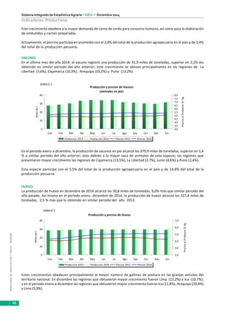 MINISTERIODEAGRICULTURAYRIEGO-MINAGRI
Sistema Integrado de EstadísticaAgraria • SIEA • Diciembre 2014
46
Indicadores Productivos
Este crecimiento obedece a la mayor demanda de carne de cerdo para consumo humano, así como para la elaboración
de embutidos y carnes preparadas.
Actualmente, el porcino participa en promedio con el 2,0% del total de la producción agropecuaria en el país y de 5,4%
del total de la producción pecuaria.
HUEVO:
La producción de huevo en diciembre de 2014 alcanzó las 30,8 miles de toneladas, 6,0% más que similar periodo del
año pasado. Así mismo en el período enero diciembre de 2014, la producción de huevo alcanzó los 327,8 miles de
toneladas, 2,5 % más que lo obtenido en similar periodo del año 2013.
VACUNO:
En el último mes del año 2014, el vacuno registró una producción de 31,9 miles de toneladas, superior en 2,2% alo
obtenido en similar periodo del año anterior; este crecimiento se obtuvo principalmente en las regiones de La
Libertad (3,6%), Cajamarca (10,3%), Arequipa (10,2%) y Puno (13,2%).
En el período enero a diciembre, la producción de vacunos en pie alcanzó los 379,9 miles de toneladas, superior en 1,4
% a similar periodo del año anterior; esto debido a la mayor saca de animales de esta especie; las regiones que
presentaron mayor crecimiento las regiones de Cajamarca (13,5%), La Libertad (2,7%), Junín (4,6%) y Puno (2,4%).
Esta especie participa con el 5,5% del total de la producción agropecuaria en el país y de 14,6% del total de la
producción pecuaria.
Gráfico N° 3
Gráfico N° 4
Estos crecimientos obedecen principalmente al mayor número de gallinas de postura en las granjas avícolas del
territorio nacional. En diciembre las regiones que obtuvieron mayor crecimiento fueron Lima (12,2%) e Ica (10,7%);
y en el periodo enero a diciembre las regiones que obtuvieron mayor crecimiento fueron Ica (11,8%), Arequipa (29,4%)
y Lima (5,9%).
Producción y precios de Vacuno
(animales en pie)
0
10
20
30
40
Ene Feb Mar Abr May Jun Jul Ago Sep Oct Nov Dic
Milesdet
3,0
3,5
4,0
4,5
5,0
5,5
6,0
6,5
7,0
7,5
8,0
PreciosalProductorS/.Kg
Produccion 2013 Produccion 2014 Precios 2013 Precios 2014
Producción y precios de Huevo
0
10
20
30
40
Ene Feb Mar Abr May Jun Jul Ago Sep Oct Nov Dic
Milesdet
2,0
3,0
4,0
5,0
6,0
7,0
PreciosalProductorS/Kg
Produccion 2013 Produccion 2014 Precios 2013 Precios 2014
 