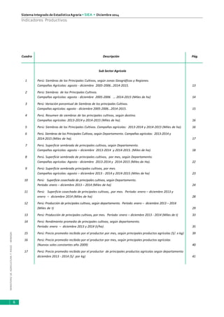 MINISTERIODEAGRICULTURAYRIEGO-MINAGRI
Sistema Integrado de EstadísticaAgraria • SIEA • Diciembre 2014
6
Indicadores Productivos
Cuadro Descripción Pág.
Sub Sector Agrícola
1 Perú: Siembras de los Principales Cultivos, según zonas Geográficas y Regiones.
Campañas Agrícolas: agosto - diciembre 2005-2006…2014-2015. 13
2 Perú: Siembras de los Principales Cultivos.
Campañas agrícolas: agosto - diciembre 2005-2006 … 2014-2015 (Miles de ha) 14
3 Perú: Variación porcentual de Siembras de los principales Cultivos.
Campañas agrícolas: agosto - diciembre 2005-2006…2014-2015. 15
4 Perú. Resumen de siembras de las principales cultivos, según destino.
Campañas agrícolas: 2013-2014 y 2014-2015 (Miles de ha). 16
5 Perú: Siembras de los Principales Cultivos. Campañas agrícolas: 2013-2014 y 2014-2015 (Miles de ha). 16
6 Perú. Siembras de los Principales Cultivos, según Departamento. Campañas agrícolas: 2013-2014 y
2014-2015 (Miles de ha). 17
7 Perú. Superficie sembrada de principales cultivos, según Departamento.
Campañas agrícolas: agosto – diciembre 2013-2014 y 2014-2015. (Miles de ha). 18
8 Perú. Superficie sembrada de principales cultivos, por mes, según Departamento.
Campañas agrícolas: Agosto - diciembre 2013-2014 y 2014-2015 (Miles de Ha). 22
9 Perú: Superficie sembrada principales cultivos, por mes.
Campañas agrícolas: agosto – diciembre 2013 - 2014 y 2014-2015 (Miles de ha) 23
10 Perú: Superficie cosechada de principales cultivos, según Departamento.
Período: enero – diciembre 2013 – 2014 (Miles de ha) 24
11 Perú: Superficie cosechada de principales cultivos, .por mes. Período: enero – diciembre 2013 y
enero – diciembre 2014 (Miles de ha) 28
12 Perú: Producción de principales cultivos, según departamento. Período: enero – diciembre 2013 – 2014
(Miles de t) 29
13 Perú: Producción de principales cultivos, por mes. Período: enero – diciembre 2013 - 2014 (Miles de t) 33
14 Perú: Rendimiento promedio de principales cultivos, según departamento.
Período: enero – diciembre 2013 y 2014 (t/ha) 35
15 Perú: Precio promedio recibido por el productor por mes, según principales productos agrícolas (S/. x kg) 39
16 Perú: Precio promedio recibido por el productor por mes, según principales productos agrícolas
(Nuevos soles constantes año 2009) 40
17 Perú: Precio promedio recibido por el productor de principales productos agrícolas según departamento
diciembre 2013 - 2014 (S/. por kg) 41
 