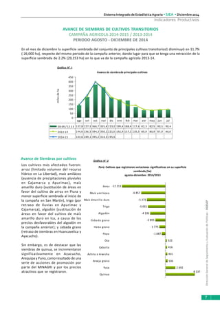 DirecciónGeneraldeSeguimientoyEvaluacióndePolíticas-DGESEP
Sistema Integrado de Estadística Agraria • SIEA • Diciembre 2014
7
Indicadores Productivos
AVANCE DE SIEMBRAS DE CULTIVOS TRANSITORIOS
CAMPAÑA AGRICOLA 2014-2015 / 2013-2014
PERIODO AGOSTO - DICIEMBRE DE 2014
En el mes de diciembre la superficie sembrada del conjunto de principales cultivos transitorios1 disminuyó en 11.7%
(-26,000 ha), respecto del mismo periodo de la campaña anterior, dando lugar para que se tenga una retracción de la
superficie sembrada de 2.2% (29,153 ha) en lo que va de la campaña agrícola 2013-14.
Gráfico N° 2
Avance de Siembras por cultivos
Avance de siembra de principales cultivos
0
50
100
150
200
250
300
350
400
450
milesdeha
08-09 / 12-13 137,8 227,3 366,7 335,4 223,0 199,4 188,4 117,6 82,3 82,5 90,5 90,4
2013-14 144,6 236,3 394,3 330,1 221,6 192,9 137,1 135,5 89,9 80,9 87,9 90,6
2014-15 143,6 249,1 395,2 314,3 195,6
ago set oct nov dic ene feb mar abr may jun jul
Gráfico N° 1
Los cultivos más afectados fueron:
arroz (limitado volumen del recurso
hídrico en La Libertad), maíz amiláceo
(ausencia de precipitaciones pluviales
en Cajamarca y Apurímac), maíz
amarillo duro (sustitución de áreas en
favor del cultivo de arroz en Piura y
menor superficie sembrada al inicio de
la campaña en San Martín), trigo (por
retraso de lluvias en Apurímac y
Cajamarca), algodón (sustitución de
áreas en favor del cultivo de maíz
amarillo duro en Ica, a causa de los
precios desfavorables del algodón en
la campaña anterior); y cebada grano
(retraso de siembras en Huancavelica y
Ayacucho).
Sin embargo, es de destacar que las
siembras de quinua, se incrementaron
significativamente en Ayacucho,
Arequipa y Puno, como resultado de una
serie de acciones de promoción por
parte del MINAGRI y por los precios
atractivos que se registraron.
Perú: Cultivos que registraron variaciones significativas en su superficie
sembrada (ha)
agosto-diciembre: 2014/2013
2 692
536
431
416
322
-1 087
-1 775
-2 855
-4 336
-5 001
-5 273
-6 857
-12 213
8 137
Quinua
Yuca
Arveja grano
Achita o kiwicha
Cebolla
Oca
Papa
Haba grano
Cebada grano
Algodón
Trigo
Maíz dmarillo duro
Maíz amiláceo
Arroz
 