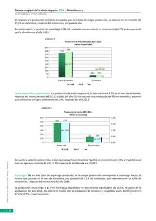 MINISTERIODEAGRICULTURAYRIEGO-MINAGRI
Sistema Integrado de EstadísticaAgraria • SIEA • Diciembre 2014
74
Indicadores Productivos
En relación a la producción de fideos envasados que es la línea de mayor producción, se observó un incremento del
15,1% en diciembre, respecto del mismo mes del pasado año.
No obstante ello, la producción anual llegó a 386 mil toneladas, representando un incremento de 6.3% en comparación
con la obtenida en el año 2013.
Leche evaporada y pasteurizada: La producción de leche evaporada, si bien creció en 4.7% en el mes de diciembre,
respecto del mismo periodo del 2013; al cabo del año 2014 se alcanzó una producción de 478 mil toneladas, volumen
que representó un ligero incremento de 1,9%, respecto del año 2013
Producción de Fideo Envasado, 2013-2014
(Miles de toneladas)
363
386
34,329,8
Var; 15,1%
Var; 6,3%
0
50
100
150
200
250
300
350
400
450
Enero-Diciembre Diciembre
2013 2014 Var
Producción de Leche, 2013-2014
(Miles de toneladas)
469
132
478
133
var. 1,9%
var. 0,7%
0
100
200
300
400
500
600
Evaporada Pasteurizada
0,0%
0,5%
1,0%
1,5%
2,0%
2013 2014 var
En cuanto a la leche pasteurizada, si bien la producción en diciembre registró un incremento de 1,9%, a nivel del anual
tuvo un ligero incremento de solo 0.7% respecto de la obtenida en el 2013.
Espárragos: De los tres tipos de espárrago procesado, el de mayor producción corresponde al espárrago fresco, el
mismo que alcanzó en el mes de diciembre una cantidad de 12.2 mil toneladas, que representaron un 6,0% de
incremento, respecto del mismo mes del año 2013.
La producción anual llegó a 117 mil toneladas, lográndose un crecimiento significativo de 16.5%, respecto de la
producción del año 2013. No ocurrió lo mismo con la producción de conserva y congelado; pues, disminuyeron en
27,4 % y 27 %, respectivamente.
Gráfico N° 3
Gráfico N° 4
 