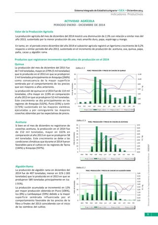 DirecciónGeneraldeSeguimientoyEvaluacióndePolíticas-DGESEP
Sistema Integrado de Estadística Agraria • SIEA • Diciembre 2014
9
Indicadores Productivos
ACTIVIDAD AGRÍCOLA
PERIODO ENERO - DICIEMBRE DE 2014
La producción agrícola del mes de diciembre del 2014 mostró una disminución de 2,3% con relación a similar mes del
año 2013, sustentado por la menor producción de uva, maíz amarillo duro, papa, espárrago y mango.
En tanto, en el periodo enero-diciembre del año 2014 el subsector agrícola registró un ligerísimo crecimiento de 0,2%
respecto a similar periodo del año 2013, sustentado en el incremento de producción de: aceituna, uva, quinua, papa,
palta, cacao y algodón rama.
Quinua
La producción del mes de diciembre del 2013 fue
de 7 mil toneladas, mayor en 279% (5 mil toneladas)
que lo producido en el 2013 en que se produjeron
2 mil toneladas principalmente en Arequipa (266%)
como consecuencia de la mayor superficie
sembrada por el comportamiento de los precios
que son mayores a años anteriores.
La producción de quinua en el 2014 fue de 114 mil
toneladas, cifra mayor en 119% en comparación
al año 2013 en que se produjeron 52 mil toneladas.
Este crecimiento se dio principalmente en las
regiones de Arequipa (522%), Puno (23%) y Junín
(173%) sustentado en las mayores siembras
ejecutadas y por consiguiente las mayores
cosechas obtenidas por las expectativas de precio.
Aceituna
Si bien en el mes de diciembre no registraron de
cosechas aceituna, la producción en el 2014 fue
de 152 mil toneladas, mayor en 163% en
comparación al año 2013 en que se produjeron 58
mil toneladas. Este crecimiento se debe a las
condiciones climáticas que durante el 2014 fueron
favorables para el cultivo en las regiones de Tacna
(144%) y Arequipa (597%).
Algodón Rama
La producción de algodón rama en diciembre del
2014 fue de 407 toneladas, menor en 31% (-183
toneladas) que lo producido en el 2013 en que se
produjeron 589 toneladas principalmente en Ica
(-31%),
La producción acumulada se incrementó en 12%
por mayor producción obtenida en Piura (106%),
Ica (8%) y Lambayeque (59%) debido a la mayor
superficie sembrada influenciada por el
comportamiento favorable de los precios de la
fibra a finales del 2013 coincidiendo con el inicio
de las siembras del cultivo.
Gráfico N° 7
Gráfico N° 5
Gráfico N° 6
Valor de la Producción Agrícola
Productos que registraron incremento significativo de producción en el 2014
PERÚ: PRODUCCIÓN Y PRECIO EN CHACRA DE QUINUA
0
5
10
15
20
25
30
ene feb mar abr may jun jul ago set oct nov dic
milesdetoneladas
0,00
2,00
4,00
6,00
8,00
10,00
12,00
S/./kg
Prod. 2 013 Prod. 2 014 Precio 2 013 Precio 2 014
PERÚ: PRODUCCIÓN Y PRECIO EN CHACRA DE ACEITUNA
0
5
10
15
20
25
30
35
40
45
ene feb mar abr may jun jul ago set oct nov dic
milesdetoneladas
0,00
0,50
1,00
1,50
2,00
2,50
3,00
3,50
4,00
4,50
S/./kg
Prod. 2 013 Prod. 2 014 Precio 2 013 Precio 2 014
PERÚ: PRODUCCIÓN Y PRECIO EN CHACRA DE ALGODÓN RAMA
0
5
10
15
20
25
ene feb mar abr may jun jul ago set oct nov dic
milesdetoneladas
0,00
0,50
1,00
1,50
2,00
2,50
3,00
3,50
4,00
4,50
5,00
S/./kg
Prod. 2 013 Prod. 2 014 Precio 2 013 Precio 2 014
 