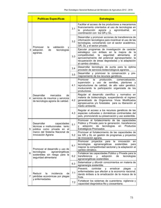 Plan Estratégico Sectorial Multianual del Ministerio de Agricultura 2012 - 2016
73
Políticas Específicas Estrategias
3
Promover la validación y
adopción de tecnologías
agrarias.
3.1
Facilitar el acceso de los productores a mecanismos
financiamiento orientados al uso de tecnologías en
la producción agraria y agroindustrial, en
coordinación con los GR y GL.
3.2
Desarrollar y promover acciones de transferencia de
información tecnológica para incentivar el uso de las
tecnologías, concertando con el sector académico,
GR, GL y el sector privado.
3.3
Ejecutar programas de investigación de carácter
estratégico con énfasis en la mejora de la
competitividad, la seguridad alimentaria, el
aprovechamiento del potencial agroexportador, la
recuperación de áreas degradadas y la adaptación
al cambio climático.
3.4
Desarrollar tecnología de punta para la óptima
provisión de servicios biotecnológicos agrarios.
3.5
Desarrollar y promover la conservación y pre-
mejoramiento de los recursos genéticos.
4
Desarrollar mercados de
servicios de insumos y servicios
de tecnología agraria de calidad.
4.1
Promover la producción, comercialización,
supervisión y uso de semillas, plantones y
reproductores de calidad, de alto valor genético,
involucrando la participación organizada de los
productores.
4.2
Regular el desarrollo científico y normativo en
materia de biotecnología, suspendiendo el ingreso
generalizado de Organismos Vivos Modificados
agropecuarios y/o forestales para su liberación al
medio ambiente.
4.3
Regular el acceso a los recursos genéticos de las
especies cultivadas o domésticas continentales del
país, promoviendo su preservación y uso sostenible.
5
Desarrollar capacidades
técnicas e institucionales tanto
pública como privada en el
marco del Sistema Nacional de
Innovación Agraria
5.1
Promover el fortalecimiento de las capacidades
Público y Privada para la generación, transferencia
y adopción de tecnologías en Productos
Estratégicos Priorizados
5.2
Promover el fortalecimiento de las capacidades de
los GR y GL en gestión de programas y proyectos
de innovación agraria.
6
Promover el desarrollo y uso de
tecnologías agroenergéticas
sostenibles sin riesgo para la
seguridad alimentaria
6.1
Promover proyectos para la innovación en
tecnologías agroenergéticas sostenibles para
mejorar la competitividad sectorial y la adaptación al
cambio climático.
6.2
Fortalecer las capacidades Público y Privada para la
transferencia y adopción de tecnologías
agroenergéticas sostenibles
6.3
Sistematizar y difundir conocimientos en materia de
agroenergía sostenible.
7
Reducir la incidencia de
pérdidas económicas por plagas
y enfermedades
7.1
Prevenir, controlar y erradicar plagas y
enfermedades que afectan a la economía nacional,
dando énfasis a la erradicación de la mosca de la
fruta.
7.2
Fortalecer los sistemas de cuarentena, vigilancia y
capacidad diagnóstica fito y zoosanitaria.
 