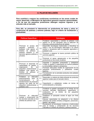Plan Estratégico Sectorial Multianual del Ministerio de Agricultura 2012 - 2016
75
Para contribuir a mejorar las condiciones económicas en las zonas rurales de
menor desarrollo, el Ministerio de Agricultura generará mayores oportunidades,
a fin de que los pequeños productores obtengan mayores ingresos y se
articulen más al mercado.
Para ello, se priorizará la intervención en productores de sierra y selva en
condiciones de pobreza y extrema pobreza, bajo un criterio de focalización y
gradualidad.
Políticas Específicas Estrategias
1.
Promover el acceso del
pequeño productor y
poblador rural agrario en
ámbitos de pobreza y
pobreza extrema a los
servicios agrarios públicos y
privados
1.1
Fortalecer capacidades y orientar al poblador rural
agrario en el uso apropiado para la selección de
insumos y activos productivos de calidad.
1.2
Desarrollar tecnologías tradicionales e intensificar la
oferta y uso de tecnologías adecuadas a la cultura
andina y amazónica para la pequeña agricultura y
poblador rural.
1.3
Promover y asegurar la buena provisión pública de
servicios agrarios.
1.4
Promover el apoyo agropecuario a los pequeños
productores en las zonas cocaleras.
2.
Promover el desarrollo de
capacidades en gestión y
organización de los
pequeños productores/as y
poblador rural agrario en
ámbitos de pobreza y
pobreza extrema.
2.1
Capacitar a pequeños productores y pobladores
rurales en gestión y organización en centros poblados
y comunidades nativas y campesinas.
2.2
Fomentar adecuados niveles de organización de los
pequeños productores/as y pobladores rurales
agrarios.
2.3
Formalización de la actividad productiva del poblador
rural agrario.
3.
Fortalecer un adecuado
posicionamiento para la
comercialización y la
transformación de productos
agrarios por parte de los
pequeños productores/as y
poblador rural.
3.1
Desarrollar un sistema de oferta eficiente de productos
agrarios rurales para el mercado interno.
3.2
Capacitación a pobladores rurales en temas de
comercialización y mercados.
4.
Promover el adecuado
manejo y conservación de
los recursos naturales en los
ámbitos de pobreza rural.
4.1
Fortalecer la gestión apropiada en el manejo de los
recursos naturales (planificación, seguimiento y
evaluación) en el ámbito de los pequeños
productores/as.
4.2
Establecer un apropiado acceso al agua con fines
agrarios.
4.3
Generar capacidades de adaptación a los efectos
adversos del cambio climático (mitigación, prevención,
gestión del riesgo).
4.4
Socialización de tecnologías modernas y tradicionales
para el manejo y conservación de los recursos
naturales en ámbitos de pobreza y pobreza extrema.
iii. PILAR DE INCLUSIÓN
 