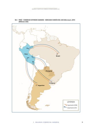I . B A L A N Z A C O M E R C I A L A G R A R I A 18
ANUARIO ESTADÍSTICO DE COMERCIO EXTERIOR AGRARIO 2015
�������
�����������������
�����������������
���
��
��
���
���
�
���
��
���������� �������������������������������������������������������������������������
��������������
 