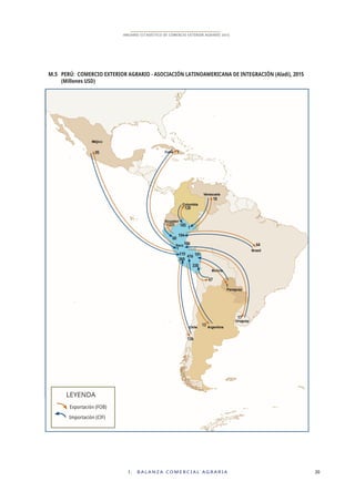 I . B A L A N Z A C O M E R C I A L A G R A R I A 20
ANUARIO ESTADÍSTICO DE COMERCIO EXTERIOR AGRARIO 2015
�������
�����������������
�����������������
���
��
��
���
���
���
���
���
��
���
��
�
��
���
���
�
�
�
��
���
��
���
��������� ������������������������������������������������������������������������������������������
��������������
 