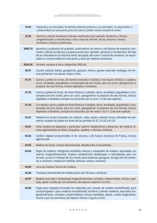 A N E X O S 58
ANUARIO ESTADÍSTICO DE COMERCIO EXTERIOR AGRARIO 2015
	 35.04	 Peptonas y sus derivados; las demás materias proteicas y sus derivados, no expresados ni
comprendidos en otra parte; polvo de cueros y pieles, incluso tratado al cromo.
	 35.05	 Dextrina y demás almidones y féculas modificados (por ejemplo: almidones y féculas
pregelatinizados o esterificados); colas a base de almidón, fécula, dextrina o demás
almidones o féculas modificados.
	 3809.10	 Aprestos y productos de acabado, aceleradores de tintura o de fijación de materias colo-
rantes y demás productos y preparaciones (por ejemplo: aprestos y mordientes), del tipo
de los utilizados en la industria textil, del papel, del cuero o industrias similares, no expre-
sados ni comprendidos en otra parte, a base de materias amiláceas.
	 3824.60	 Sorbitol, excepto el de la subpartida 2905.44.
	 40.01	 Caucho natural, balata, gutapercha, guayule, chicle y gomas naturales análogas, en for-
mas primarias o en placas, hojas o tiras.
	 41.01 	 Cueros y pieles en bruto, de bovino (incluido el búfalo) o de equino (frescos o salados,
secos, encalados, piquelados o conservados de otro modo, pero sin curtir, apergaminar ni
preparar de otra forma), incluso depilados o divididos.
	 41.02	 Cueros y pieles en bruto, de ovino (frescos o salados, secos, encalados, piquelados o con-
servados de otro modo, pero sin curtir, apergaminar ni preparar de otra forma), incluso
depilados o divididos, excepto los excluidos por la nota 1 c) de este capítulo.
	 41.03	 Los demás cueros y pieles en bruto (frescos o salados, secos, encalados, piquelados o con-
servados de otro modo, pero sin curtir, apergaminar ni preparar de otra forma), incluso
depilados o divididos, excepto los excluidos por las notas 1 b) o 1 c) de este capítulo.
	 43.01	 Peletería en bruto (incluidas las cabezas, colas, patas y demás trozos utilizables en pel-
etería), excepto las pieles en bruto de las partidas 41.01, 41.02 ó 41.03.
	 44.01	 Leña; madera en plaquitas o partículas; aserrín, desperdicios y desechos, de madera, in-
cluso aglomerados en leños, briquetas, «pellets» o formas similares.
	 44.02	 Carbón vegetal (comprendido el de cáscaras o de huesos [carozos] de frutos), incluso
aglomerado.
	 44.03	 Madera en bruto, incluso descortezada, desalburada o escuadrada.
	 44.04	 Flejes de madera; rodrigones hendidos; estacas y estaquillas de madera, apuntadas, sin
aserrar longitudinalmente; madera simplemente desbastada o redondeada, pero sin
tornear, curvar ni trabajar de otro modo, para bastones, paraguas, mangos de herramien-
tas o similares; madera en tablillas, láminas, cintas o similares.
	 44.05	 Lana de madera; harina de madera.
	 44.06	 Traviesas (durmientes) de madera para vías férreas o similares.
	 44.07	 Madera aserrada o desbastada longitudinalmente, cortada o desenrollada, incluso cepil-
lada, lijada o unida por los extremos, de espesor superior a 6 mm.
	 44.08	 Hojas para chapado (incluidas las obtenidas por cortado de madera estratificada), para
contrachapado o para maderas estratificadas similares y demás maderas, aserradas lon-
gitudinalmente, cortadas o desenrolladas, incluso cepilladas, lijadas, unidas longitudinal-
mente o por los extremos, de espesor inferior o igual a 6 mm.
 