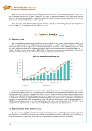 La MANDARINA Peruana
Un Producto de Enorme Potencial Exportador
12
En el corto plazo se puede observar como los precios se incrementan sustancialmente en aquellas épocas en las
que es marginal la producción nacional, ese período está entre los meses de noviembre hasta marzo, pero el precio
disminuye sustancialmente en aquellos meses de cosecha de la mandarina, cuando existe una abundancia de oferta, el
mismo que se realiza entre los meses de abril y agosto.
Cabe mencionar que la diferencia entre el precio en chacra y el precio al consumidor guarda una relación promedio
muy cercana al 2x1, en especial durante los años 2012 y 2013.
V. Comercio Exterior
5.1 Exportaciones
Las exportaciones peruanas de mandarinas han venido creciendo de una manera sostenida tanto en valor, como
en volumen. Hasta antes del año 2000 estas apenas representaban el 1% de la producción nacional, en el 2001 al
menos alcanzaban el 4,8% de la producción con un volumen de 6 mil toneladas, a partir del 2004 ya empiezan a tener
una mayor importancia las exportaciones de mandarinas, alcanzan un volumen de 19 mil toneladas y un valor de 13,2
millones de dólares, en los siguientes años (2007-2009) se observa un comportamiento oscilante que reﬂeja la crisis
económica mundial que afecta a los países desarrollados, nuestros principales mercados.
Gráﬁco 9: Exportaciones de Mandarinas
6.4
8.1
13.2
17.9
22.6
16.8
24.4
35.1
44.8
55.8
65.7
1.6
6.2
12.0
19.4
29.2
33.9
21.4
29.8
23.1
36.7
43.7
51.0
52.8
-
10.0
20.0
30.0
40.0
50.0
60.0
70.0
2000 2001 2002 2003 2004 2005 2006 2007 2008 2009 2010 2011 2012 2013
-
10.0
20.0
30.0
40.0
50.0
60.0
Milllones US$-FOB Miles Toneladas
A partir del 2010 se aprecia una recuperación de las exportaciones y con una tendencia creciente, esta situación
no responde a un hecho aislado, sino, a un aumento en los últimos años de la demanda de mandarina a nivel mundial,
destinados al consumo directo o a la industria de jugos o néctares. Reﬂeja el cambio de la dieta alimentaria en muchos
países de Europa, Canadá y Estados Unidos, que apuntan a un mayor consumo de productos naturales en su dieta diaria.
En el año 2010, aumentan las exportaciones en un 48,7% respecto al año anterior, éstas representan un 16% del total
producido (37 mil toneladas). En los siguientes años siguen creciendo las exportaciones hasta un volumen de 44 mil, 51
mil y 53 mil toneladas, y un valor de 45 millones y 56 millones y 61 millones, durante los años 2010, 2011, 2012 y 2013,
respectivamente, representando un 17% en promedio del total producido en el país, todo un récord.
5.2 Estacionalidad de las Exportaciones
Si bien es cierto que podemos producir incluso durante casi todo el año, sin embargo las exportaciones peruanas
aun muestran una marcada estacionalidad que inicialmente se concentraba en muy pocos meses y dicho periodo se ha
venido ampliando en la medida que se aprecia un gran avance en el cultivo y su desarrollo tecnológico.
(EnMillonesdeUS$FOB)
Fuente:MINAGRI Elaboración:OEEE-UAE
 