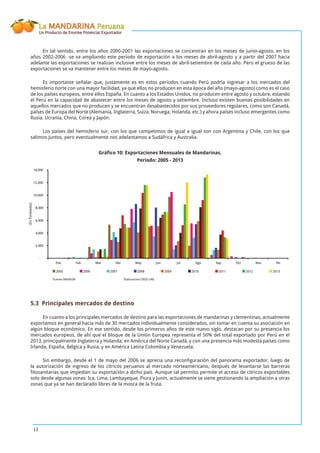 La MANDARINA Peruana
Un Producto de Enorme Potencial Exportador
13
En tal sentido, entre los años 2000-2001 las exportaciones se concentran en los meses de junio-agosto, en los
años 2002-2006 se va ampliando este período de exportación a los meses de abril-agosto y a partir del 2007 hacia
adelante las exportaciones se realizan inclusive entre los meses de abril-setiembre de cada año. Pero el grueso de las
exportaciones se va mantener entre los meses de mayo-agosto.
Es importante señalar que, justamente es en estos períodos cuando Perú podría ingresar a los mercados del
hemisferio norte con una mayor facilidad, ya que ellos no producen en esta época del año (mayo-agosto) como es el caso
de los países europeos, entre ellos España. En cuanto a los Estados Unidos, no producen entre agosto y octubre, estando
el Perú en la capacidad de abastecer entre los meses de agosto y setiembre. Incluso existen buenas posibilidades en
aquellos mercados que no producen y se encuentran desabastecidos por sus proveedores regulares, como son Canadá,
países de Europa del Norte (Alemania, Inglaterra, Suiza, Noruega, Holanda, etc.) y ahora países incluso emergentes como
Rusia, Ucrania, China, Corea y Japón.
Los países del hemisferio sur, con los que competimos de igual a igual son con Argentina y Chile, con los que
salimos juntos, pero eventualmente nos adelantamos a Sudáfrica y Australia.
Gráﬁco 10: Exportaciones Mensuales de Mandarinas.
Periodo: 2005 - 2013
-
2,000
4,000
6,000
8,000
10,000
12,000
14,000
Ene Feb Mar Abr May Jun Jul Ago Sep Oct Nov Dic
2005 2006 2007 2008 2009 2010 2011 2012 2013
5.3 Principales mercados de destino
En cuanto a los principales mercados de destino para las exportaciones de mandarinas y clementinas, actualmente
exportamos en general hacia más de 30 mercados individualmente considerados, sin tomar en cuenta su asociación en
algún bloque económico. En ese sentido, desde los primeros años de este nuevo siglo, destacan por su presencia los
mercados europeos, de ahí que el bloque de la Unión Europea representa el 50% del total exportado por Perú en el
2013, principalmente Inglaterra y Holanda; en América del Norte Canadá, y con una presencia más modesta países como
Irlanda, España, Bélgica y Rusia; y en América Latina Colombia y Venezuela.
Sin embargo, desde el 1 de mayo del 2006 se aprecia una reconﬁguración del panorama exportador, luego de
la autorización de ingreso de los cítricos peruanos al mercado norteamericano, después de levantarse las barreras
ﬁtosanitarias que impedían su exportación a dicho país. Aunque tal permiso permite el acceso de cítricos exportables
solo desde algunas zonas: Ica, Lima, Lambayeque, Piura y Junín, actualmente se viene gestionando la ampliación a otras
zonas que ya se han declarado libres de la mosca de la fruta.
(EnToneladas)
Fuente:MINAGRI Elaboración:OEEE-UAE
 