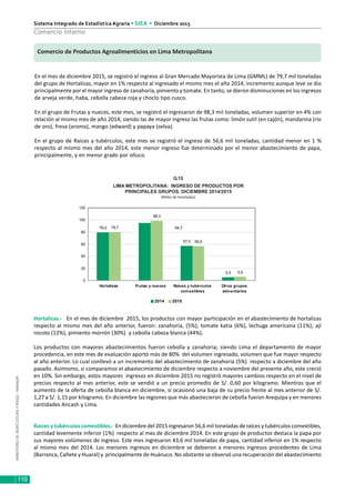 MINISTERIODEAGRICULTURAYRIEGO-MINAGRI
Sistema Integrado de Estadística Agraria • SIEA • Diciembre 2015
110
Comercio Interno
Comercio de Productos Agroalimenticios en Lima Metropolitana
En el mes de diciembre 2015, se registró el ingreso al Gran Mercado Mayorista de Lima (GMML) de 79,7 mil toneladas
del grupo de Hortalizas, mayor en 1% respecto al ingresado el mismo mes el año 2014, incremento aunque leve se dio
principalmente por el mayor ingreso de zanahoria, pimiento y tomate. En tanto, se dieron disminuciones en los ingresos
de arveja verde, haba, cebolla cabeza roja y choclo tipo cusco.
En el grupo de Frutas y nueces, este mes, se registró el ingresaron de 98,3 mil toneladas, volumen superior en 4% con
relación al mismo mes de año 2014; siendo las de mayor ingreso las frutas como: limón sutil (en cajón), mandarina (río
de oro), fresa (aroma), mango (edward) y papaya (selva).
En el grupo de Raíces y tubérculos, este mes se registró el ingreso de 56,6 mil toneladas, cantidad menor en 1 %
respecto al mismo mes del año 2014, este menor ingreso fue determinado por el menor abastecimiento de papa,
principalmente, y en menor grado por olluco.
Hortalizas.- En el mes de diciembre 2015, los productos con mayor participación en el abastecimiento de hortalizas
respecto al mismo mes del año anterior, fueron: zanahoria, (5%); tomate katia (6%), lechuga americana (11%); ají
rocoto (12%), pimiento morrón (30%) y cebolla cabeza blanca (44%).
Los productos con mayores abastecimientos fueron cebolla y zanahoria; siendo Lima el departamento de mayor
procedencia, en este mes de evaluación aportó más de 80% del volumen ingresado, volumen que fue mayor respecto
al año anterior. Lo cual conllevó a un incremento del abastecimiento de zanahoria (5%) respecto a diciembre del año
pasado. Asimismo, si comparamos el abastecimiento de diciembre respecto a noviembre del presente año, este creció
en 10%. Sin embargo, estos mayores ingresos en diciembre 2015 no registró mayores cambios respecto en el nivel de
precios respecto al mes anterior, este se vendió a un precio promedio de S/. 0,60 por kilogramo. Mientras que el
aumento de la oferta de cebolla blanca en diciembre, si ocasionó una baja de su precio frente al mes anterior de S/.
1,27 a S/. 1,15 por kilogramo. En diciembre las regiones que más abastecieron de cebolla fueron Arequipa y en menores
cantidades Ancash y Lima.
Raíces y tubérculos comestibles.- En diciembre del 2015 ingresaron 56,6 mil toneladas de raíces y tubérculos comestibles,
cantidad levemente inferior (1%) respecto al mes de diciembre 2014. En este grupo de productos destaca la papa por
sus mayores volúmenes de ingreso. Este mes ingresaron 43,6 mil toneladas de papa, cantidad inferior en 1% respecto
al mismo mes del 2014. Los menores ingresos en diciembre se debieron a menores ingresos procedentes de Lima
(Barranca, Cañete y Huaral) y principalmente de Huánuco. No obstante se observó una recuperación del abastecimiento
G.15
LIMA METROPOLITANA: INGRESO DE PRODUCTOS POR
PRINCIPALES GRUPOS, DICIEMBRE 2014/2015
(Miles de toneladas)
79,0
57,0
5,5
79,7
98,3
56,6
5,6
94,7
0
20
40
60
80
100
120
Hortalizas Frutas y nueces Raíces y tubérculos
comestibles
Otros grupos
alimentarios
2014 2015
 
