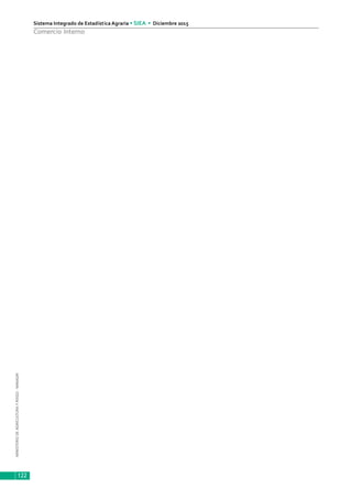 MINISTERIODEAGRICULTURAYRIEGO-MINAGRI
Sistema Integrado de Estadística Agraria • SIEA • Diciembre 2015
122
Comercio Interno
 