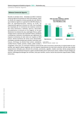 MINISTERIODEAGRICULTURAYRIEGO-MINAGRI
Sistema Integrado de Estadística Agraria • SIEA • Noviembre 2015
126
Comercio Exterior Agrario
Balanza Comercial Agraria
Durante el periodo enero - diciembre de 2015 la balanza
comercial agraria fue positiva en USD 1214 millones, mayor
en 24,4% con respecto al mismo periodo del año 2014 en
que la Balanza registró un superávit de USD 976 millones. Si
bien las agroexportaciones cayeron en 0,3%; las
importaciones agrarias lo hicieron en 5,9%. Este resultado
fue impulsado por el incremento de la balanza comercial
del rubro Alimentos y bebidas, básicos, destinados
principalmente al consumo en los hogares; en las que
destacaron las compras de uvas, espárragos frescos, paltas,
mangos frescos, bananas tipo Cavendish Valery, arándanos
y mandarinas; asimismo, los productos que registraron los
mayores incrementos en este rubro con respecto al 2014
fueron: demás hortalizas de vainas secas desvainadas,
mondadas o partidas excepto para siembra; maíz dulce, ajos
frescos, chirimoya, los demás fríjol común, arándanos,
sandías frescas; frijoles, porotos, alubias, judías cocidas o
congeladas; entre otros. En contraste la balanza comercial del rubro Suministros industriales no especificados en otra
partida, que registró valores negativos, por las mayores importaciones de maíz duro amarillo, torta de soya, demás
preparaciones utilizadas para alimento de animales, premezclas, algodón, madera aserrada, demás preparaciones
utilizadas para alimentación de perros o gatos acondicionados para la venta al por menor, madera en bruto tratada con
pintura, estómagos(mondongos) de animales; maíz para siembra, caucho natural técnicamente especificados (TSNR);
entre otros.
G-18
PERÚ: BALANZA COMERCIAL AGRARIA
Enero-diciembre 2014/15
Valor FOB (Millones USD)
5 301
4 326
976
5 285
4 071
1 214
Exportaciones Importaciones Balanza comercial
2014
2015
Fuente:SUNAT
Elaboración:M INAGRI – DGESEP – DEA
 