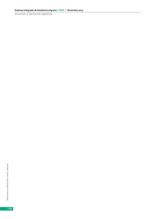 MINISTERIODEAGRICULTURAYRIEGO-MINAGRI
Sistema Integrado de Estadística Agraria • SIEA • Diciembre 2015
158
Insumos y Servicios Agrarios
 