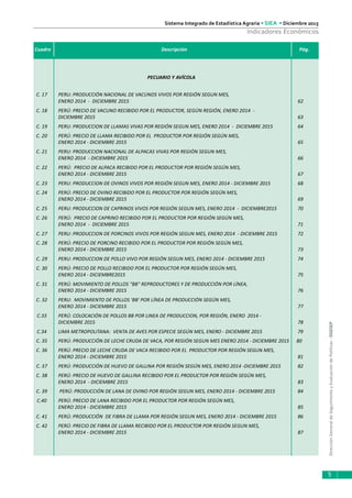 DirecciónGeneraldeSeguimientoyEvaluacióndePolíticas-DGESEP
Sistema Integrado de Estadística Agraria • SIEA • Diciembre 2015
5
Indicadores Económicos
Cuadro Descripción Pág.
PECUARIO Y AVÍCOLA
C. 17 PERU: PRODUCCIÓN NACIONAL DE VACUNOS VIVOS POR REGIÓN SEGUN MES,
ENERO 2014 - DICIEMBRE 2015 62
C. 18 PERÚ: PRECIO DE VACUNO RECIBIDO POR EL PRODUCTOR, SEGÚN REGIÓN, ENERO 2014 -
DICIEMBRE 2015 63
C. 19 PERU: PRODUCCION DE LLAMAS VIVAS POR REGIÓN SEGUN MES, ENERO 2014 - DICIEMBRE 2015 64
C. 20 PERÚ: PRECIO DE LLAMA RECIBIDO POR EL PRODUCTOR POR REGIÓN SEGÚN MES,
ENERO 2014 - DICIEMBRE 2015 65
C. 21 PERU: PRODUCCION NACIONAL DE ALPACAS VIVAS POR REGIÓN SEGUN MES,
ENERO 2014 - DICIEMBRE 2015 66
C. 22 PERÚ: PRECIO DE ALPACA RECIBIDO POR EL PRODUCTOR POR REGIÓN SEGÚN MES,
ENERO 2014 - DICIEMBRE 2015 67
C. 23 PERU: PRODUCCION DE OVINOS VIVOS POR REGIÓN SEGUN MES, ENERO 2014 - DICIEMBRE 2015 68
C. 24 PERÚ: PRECIO DE OVINO RECIBIDO POR EL PRODUCTOR POR REGIÓN SEGÚN MES,
ENERO 2014 - DICIEMBRE 2015 69
C. 25 PERU: PRODUCCION DE CAPRINOS VIVOS POR REGIÓN SEGUN MES, ENERO 2014 - DICIEMBRE2015 70
C. 26 PERÚ: PRECIO DE CAPRINO RECIBIDO POR EL PRODUCTOR POR REGIÓN SEGÚN MES,
ENERO 2014 - DICIEMBRE 2015 71
C. 27 PERU: PRODUCCION DE PORCINOS VIVOS POR REGIÓN SEGUN MES, ENERO 2014 - DICIEMBRE 2015 72
C. 28 PERÚ: PRECIO DE PORCINO RECIBIDO POR EL PRODUCTOR POR REGIÓN SEGÚN MES,
ENERO 2014 - DICIEMBRE 2015 73
C. 29 PERU: PRODUCCION DE POLLO VIVO POR REGIÓN SEGUN MES, ENERO 2014 - DICIEMBRE 2015 74
C. 30 PERÚ: PRECIO DE POLLO RECIBIDO POR EL PRODUCTOR POR REGIÓN SEGÚN MES,
ENERO 2014 - DICIEMBRE2015 75
C. 31 PERÚ: MOVIMIENTO DE POLLOS "BB" REPRODUCTORES Y DE PRODUCCIÓN POR LÍNEA,
ENERO 2014 - DICIEMBRE 2015 76
C. 32 PERU: MOVIMIENTO DE POLLOS 'BB' POR LÍNEA DE PRODUCCIÓN SEGÚN MES,
ENERO 2014 - DICIEMBRE 2015 77
C.33 PERÚ: COLOCACIÓN DE POLLOS BB POR LINEA DE PRODUCCION, POR REGIÓN, ENERO 2014 -
DICIEMBRE 2015 78
C.34 LIMA METROPOLITANA: VENTA DE AVES POR ESPECIE SEGÚN MES, ENERO - DICIEMBRE 2015 79
C. 35 PERÚ: PRODUCCIÓN DE LECHE CRUDA DE VACA, POR REGIÓN SEGUN MES ENERO 2014 - DICIEMBRE 2015 80
C. 36 PERÚ: PRECIO DE LECHE CRUDA DE VACA RECIBIDO POR EL PRODUCTOR POR REGIÓN SEGUN MES,
ENERO 2014 - DICIEMBRE 2015 81
C. 37 PERÚ: PRODUCCIÓN DE HUEVO DE GALLINA POR REGIÓN SEGÚN MES, ENERO 2014 -DICIEMBRE 2015 82
C. 38 PERÚ: PRECIO DE HUEVO DE GALLINA RECIBIDO POR EL PRODUCTOR POR REGIÓN SEGÚN MES,
ENERO 2014 - DICIEMBRE 2015 83
C. 39 PERÚ: PRODUCCIÓN DE LANA DE OVINO POR REGIÓN SEGUN MES, ENERO 2014 - DICIEMBRE 2015 84
C.40 PERÚ: PRECIO DE LANA RECIBIDO POR EL PRODUCTOR POR REGIÓN SEGÚN MES,
ENERO 2014 - DICIEMBRE 2015 85
C. 41 PERÚ: PRODUCCIÓN DE FIBRA DE LLAMA POR REGIÓN SEGUN MES, ENERO 2014 - DICIEMBRE 2015 86
C. 42 PERÚ: PRECIO DE FIBRA DE LLAMA RECIBIDO POR EL PRODUCTOR POR REGIÓN SEGUN MES,
ENERO 2014 - DICIEMBRE 2015 87
 