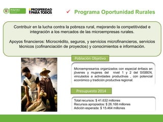 Contribuir en la lucha contra la pobreza rural, mejorando la competitividad e
integración a los mercados de las microempresas rurales.
Apoyos financieros: Microcrédito, seguros, y servicios microfinancieros, servicios
técnicos (cofinanciación de proyectos) y conocimientos e información.
 Programa Oportunidad Rurales
Población Objetivo
Microempresarios organizados con especial énfasis en
jóvenes y mujeres del nivel 1 y 2 del SISBEN,
vinculados a actividades productivas , con potencial
económico y tradición productiva regional.
Presupuesto 2014
Total recursos: $ 41.632 millones
Recursos apropiados: $ 26.168 millones
Adición esperada: $ 15.464 millones
 