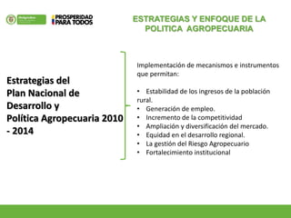 ESTRATEGIAS Y ENFOQUE DE LA
POLITICA AGROPECUARIA
Estrategias del
Plan Nacional de
Desarrollo y
Política Agropecuaria 2010
- 2014
Implementación de mecanismos e instrumentos
que permitan:
• Estabilidad de los ingresos de la población dd
rural.
• Generación de empleo.
• Incremento de la competitividad
• Ampliación y diversificación del mercado.
• Equidad en el desarrollo regional.
• La gestión del Riesgo Agropecuario
• Fortalecimiento institucional
 