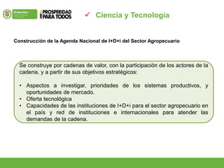  Ciencia y Tecnología
Construcción de la Agenda Nacional de I+D+i del Sector Agropecuario
Se construye por cadenas de valor, con la participación de los actores de la
cadena, y a partir de sus objetivos estratégicos:
• Aspectos a investigar, prioridades de los sistemas productivos, y
oportunidades de mercado.
• Oferta tecnológica
• Capacidades de las instituciones de I+D+i para el sector agropecuario en
el país y red de instituciones e internacionales para atender las
demandas de la cadena.
 