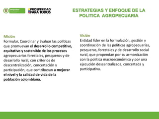 ESTRATEGIAS Y ENFOQUE DE LA
POLITICA AGROPECUARIA
Misión
Formular, Coordinar y Evaluar las políticas
que promuevan el desarrollo competitivo,
equitativo y sostenible de los procesos
agropecuarios forestales, pesqueros y de
desarrollo rural, con criterios de
descentralización, concertación y
participación, que contribuyan a mejorar
el nivel y la calidad de vida de la
población colombiana.
Visión
Entidad líder en la formulación, gestión y
coordinación de las políticas agropecuarías,
pesqueras, forestales y de desarrollo social
rural, que propendan por su armonización
con la política macroeconómica y por una
ejecución descentralizada, concertada y
participativa.
 
