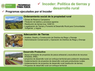  Incoder: Política de tierras y
desarrollo rural
 Programas ejecutados por el Incoder
Ordenamiento social de la propiedad rural
• Zonas de Reserva Campesina
• Titulación de baldíos y procesos agrarios
• Restitución de tierras (Ley 1448/12)
• Legalización de Tierras y Fomento al Desarrollo Rural para Comunidades
Indígenas y negras
Adecuación de Tierras
• Análisis, Diseño y Construcción de Distritos de Riego y Drenaje
• Administración Conservación y Operación de Distritos de Riego y Drenaje
Desarrollo Productivo
• Apoyo al fomento de proyectos de pesca artesanal y acuicultura de recursos
limitados, AREL.
• proyectos de desarrollo rural con enfoque territorial para población desplazada.
• Implementación de proyectos de desarrollo rural para productores rurales
• Implementación de proyectos de desarrollo rural (restitución de tierras)
• Proyectos de desarrollo rural con enfoque territorial
 
