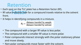 Retension Factor Comprehensive Guide to Thin Layer Chromatography (TLC) Techniques and ...