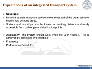 Future of Integrated Transport Systems: Best Sustainable Practices Around The World