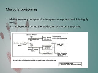 Mercury poisoning
• Methyl mercury compound, a inorganic compound which is highly
toxic.
• It is a bi-product during the production of mercury sulphate.
 