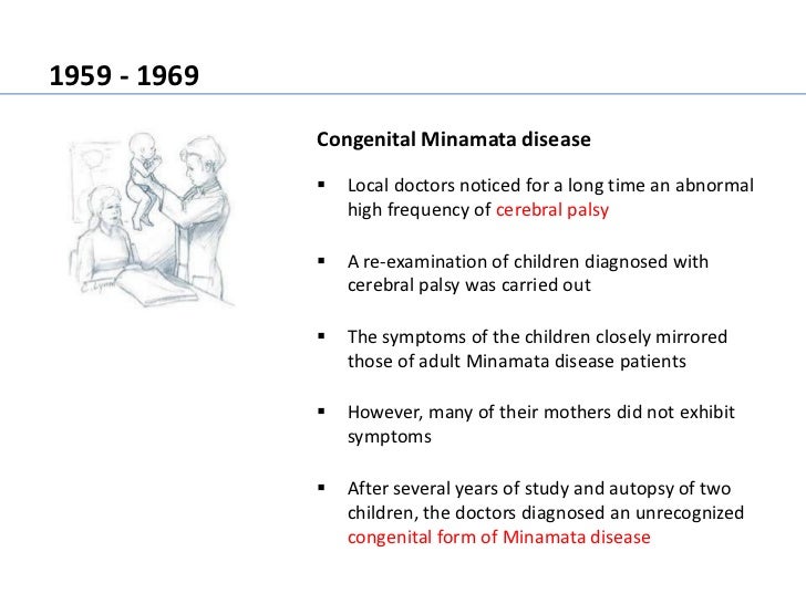Minamata disease is caused by pollution of water by picture