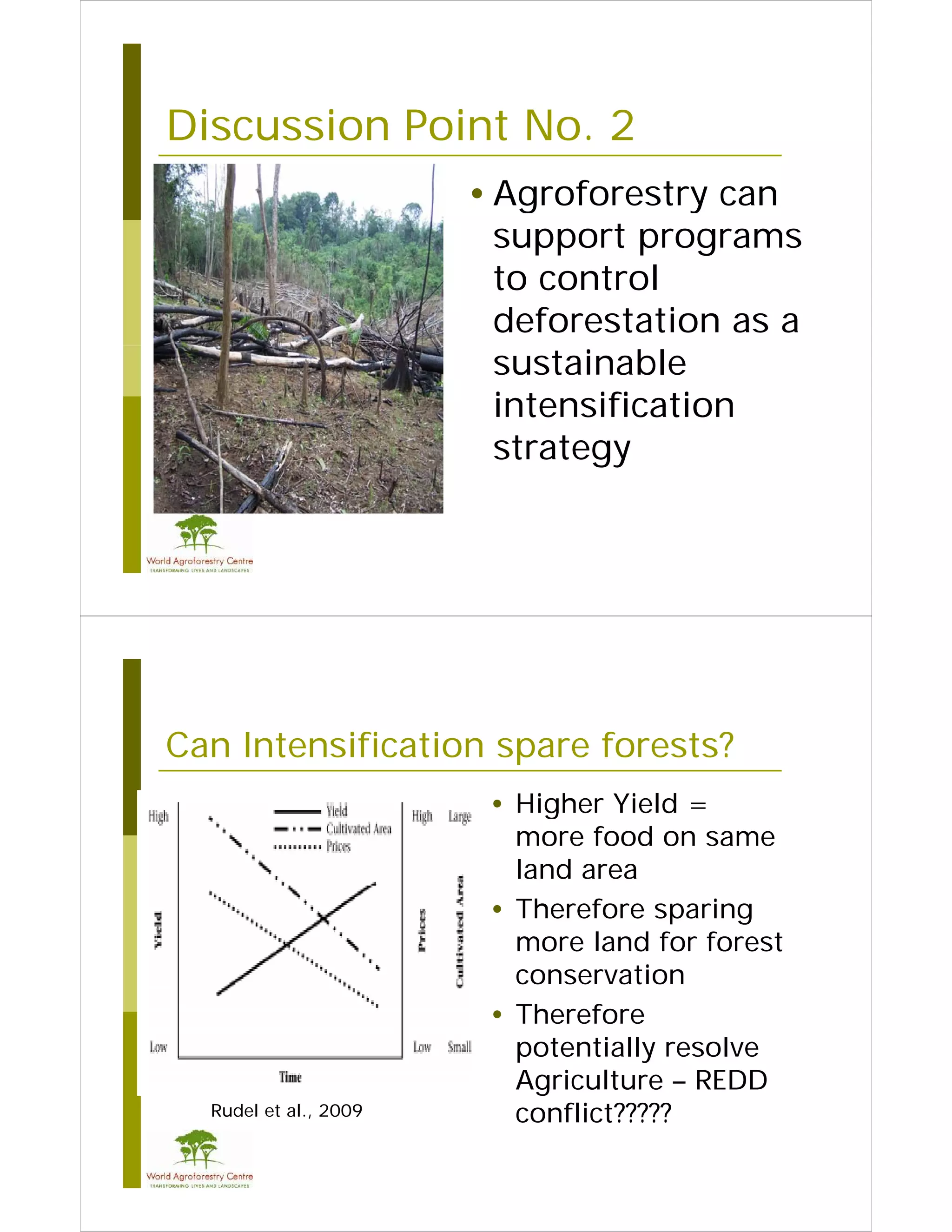 Discussion Point No. 2
                 No
                       • Agroforestry can
                         support programs
                         to
                         t control
                               t l
                         deforestation as a
                         sustainable
                         intensification
                         strategy




Can I
C Intensification spare forests?
        ifi i           f      ?
                        • Higher Yield =
                          more food on same
                          land area
                        • Therefore sparing
                          more land for forest
                          conservation
                        • Therefore
                          potentially resolve
                                 i ll     l
                          Agriculture – REDD
  Rudel et al., 2009
           al             conflict?????
 