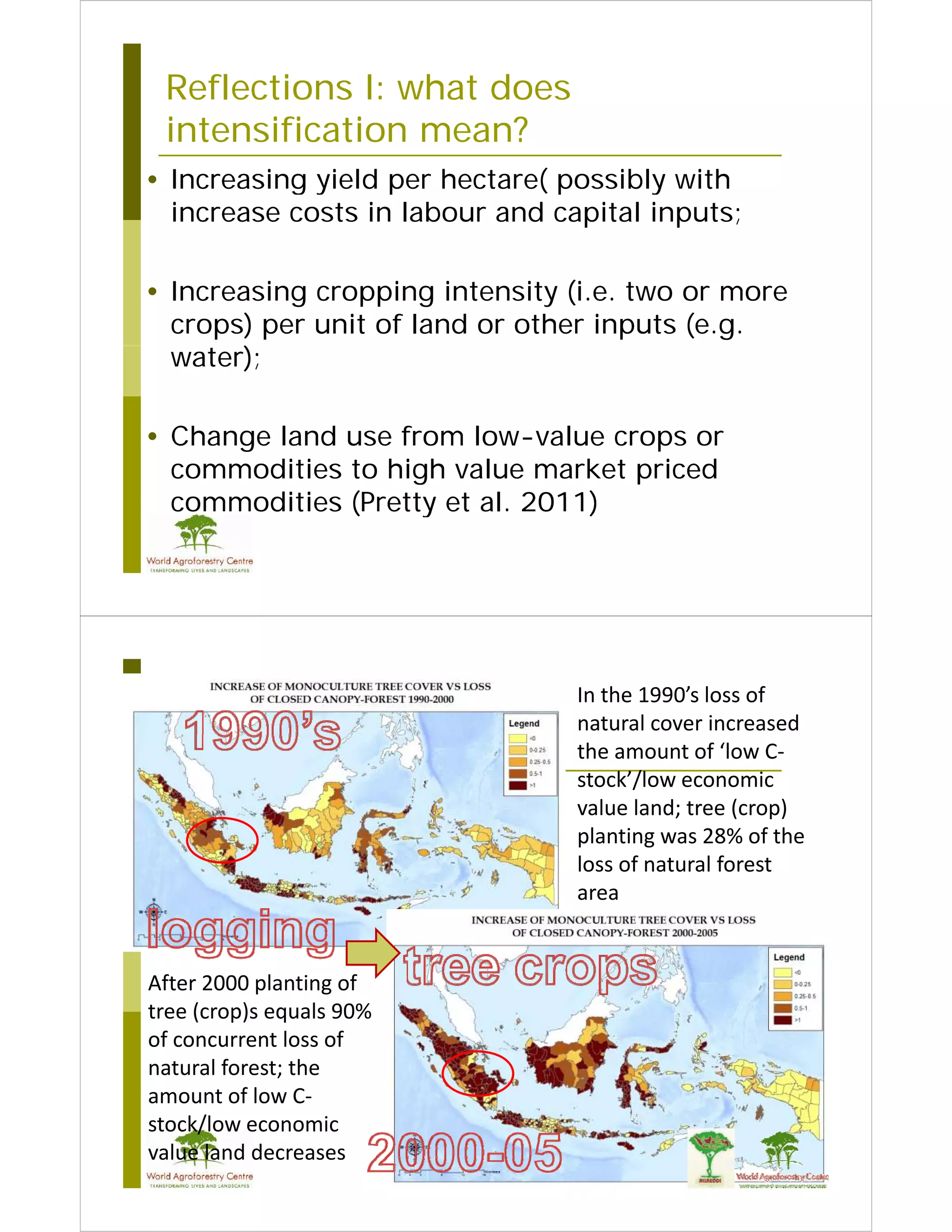 Reflections I: what does
 intensification mean?
 i     ifi i          ?
• Increasing yield per hectare( possibly with
  increase costs in labour and capital inputs;

• Increasing cropping intensity (i.e. two or more
  crops) per unit of land or other inputs (e.g.
  water);
       )

• Change land use from low-value crops or
  commodities to high value market priced
  commodities (Pretty et al 2011)
                         al.




                                 In the 1990’s loss of 
                                 natural cover increased 
                                 the amount of ‘low C‐
                                 stock’/low economic 
                                 value land; tree (crop) 
                                 value land; tree (crop)
                                 planting was 28% of the 
                                 loss of natural forest 
                                 area


After 2000 planting of 
tree (crop)s equals 90% 
of concurrent loss of 
of concurrent loss of
natural forest; the 
amount of low C‐
stock/low economic 
value land decreases
 
