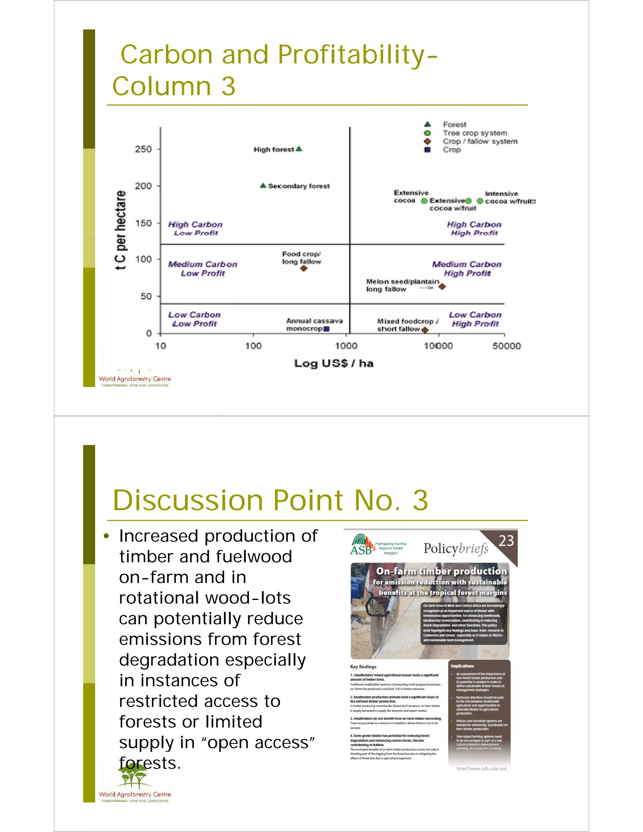 Carbon and Profitability-
 Column 3
 C l




 Discussion Point No. 3
                  No
• Increased production of
  timber and fuelwood
  on-farm and in
  rotational wood-lots
  can potentially reduce
  emissions from forest
  degradation especially
  in instances of
  restricted access to
  forests or limited
  supply in “open access”
     pp y      p
  forests.
 