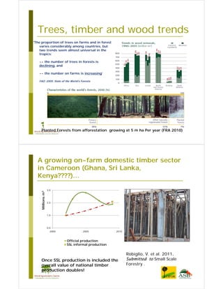 Landscape Aproaches: The place of Agroforestry, afforestation and reforestation in REDD+